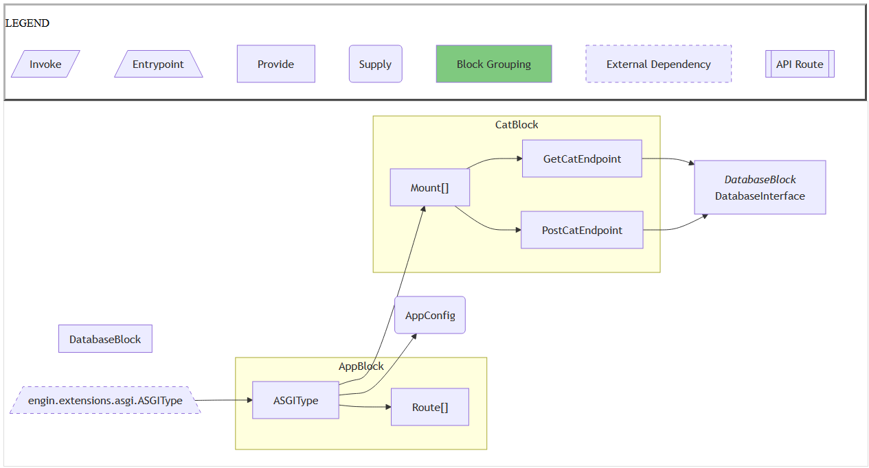 engin-graph-output.png